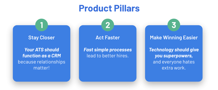 Product Pillars